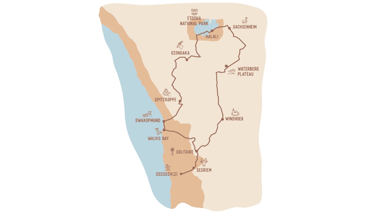 Namibia - Namibia Nomads - Itinerary